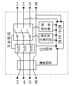三相四线结构示意图